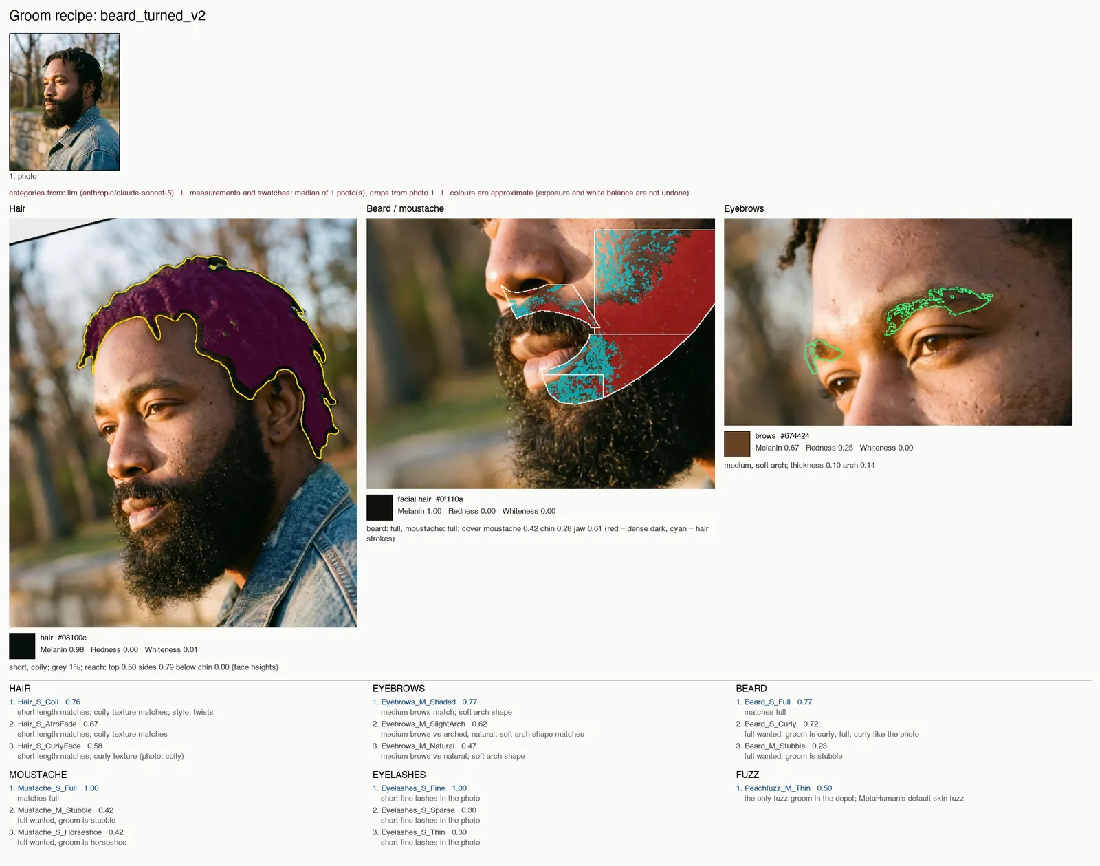 Groom recipe sheet: hair Hair_S_Coil, eyebrows Eyebrows_M_Shaded, beard Beard_S_Full, moustache Mustache_S_Full, with colour swatches